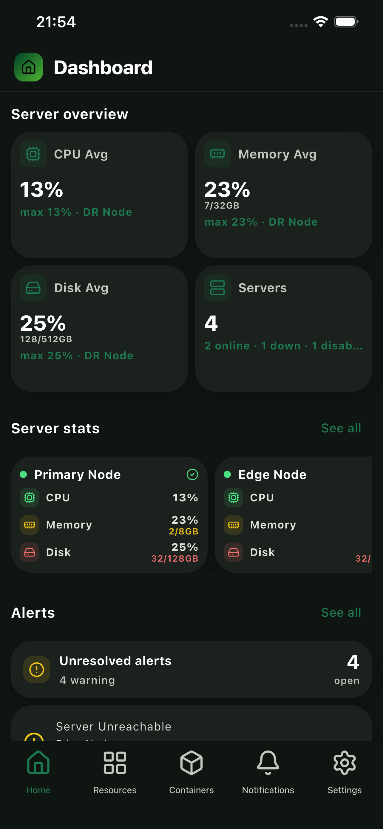 Komodo Go Dashboard